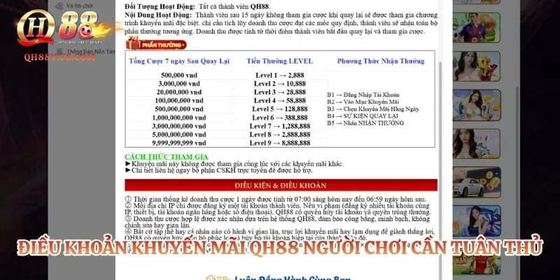 Điều khoản khuyến mãi QH88 người chơi cần tuân thủ