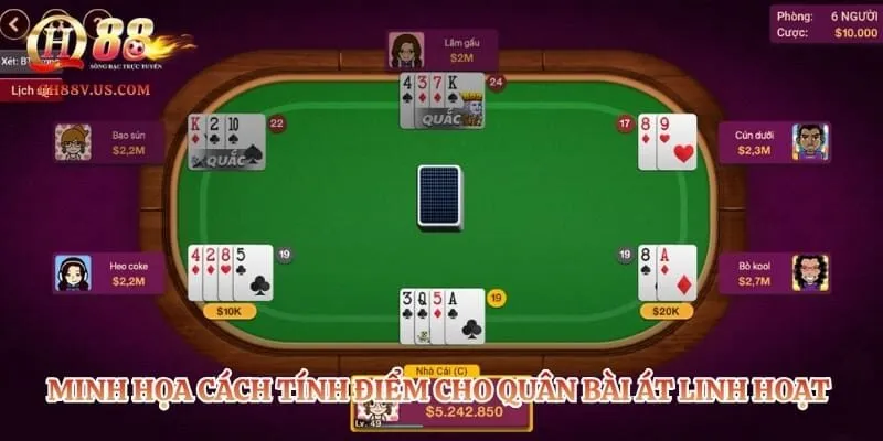 Xì Dách – Hành Trình Chinh Phục Những Ván Bài Kịch Tính 4 Minh họa cách tính điểm cho quân bài Át linh hoạt trong một ván xì dách