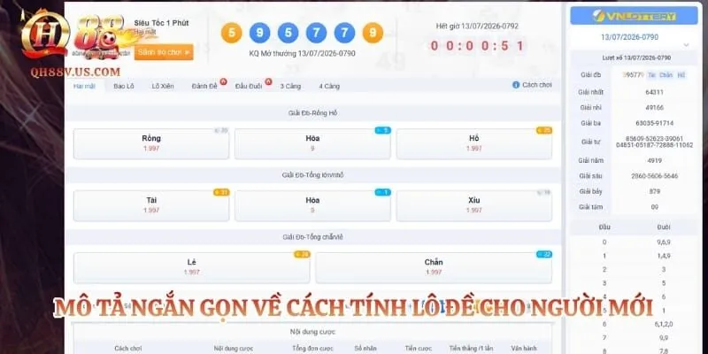 Cách Tính Xác Suất Lô Đề - Bí Kíp Chiến Thắng Khi Vào Tiền 2 Mô tả ngắn gọn về cách tính lô đề cho người mới