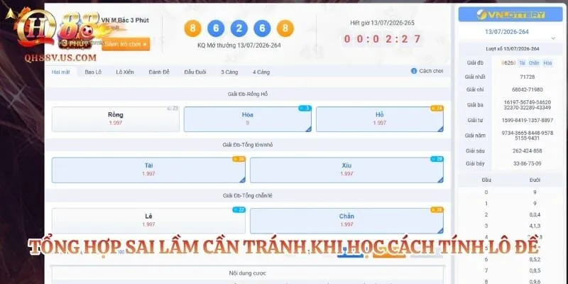 Cách Tính Xác Suất Lô Đề - Bí Kíp Chiến Thắng Khi Vào Tiền 6 Tổng hợp sai lầm cần tránh khi học cách tính lô đề